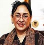 Agama Megawati Soekarnoputri Lengkap