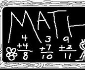 Bagaimana Cara Belajar Matematika Dengan Cepat