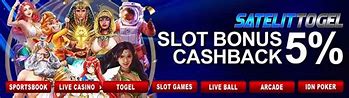 Cara Daftar Slot Online Trik Bermain Slot Pragmatic Gratis Rupiah