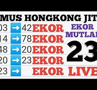 Ekor Jitu Hk 20 September 2024